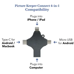 MI - Prinics Co., Ltd Portable Smartphone Photo Vault