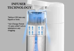 Drinkpod LLC Portable Soda Maker