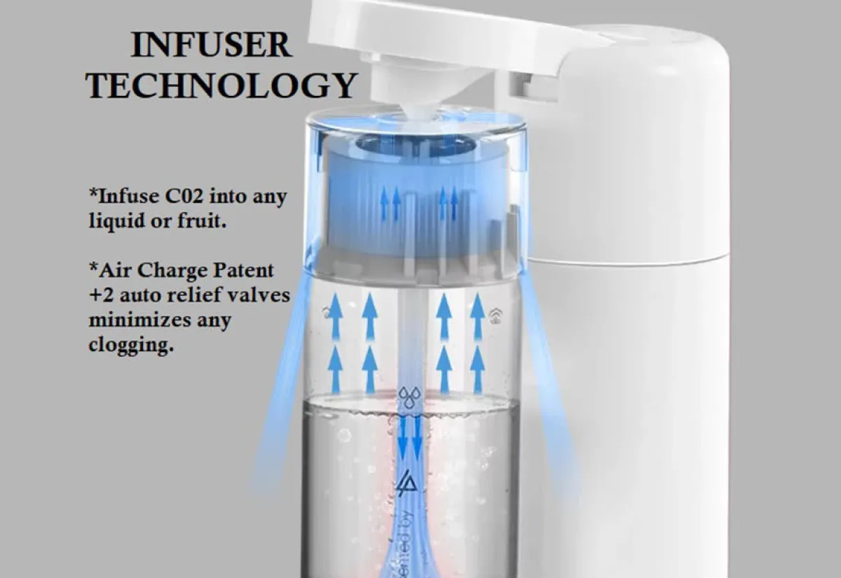 Drinkpod LLC Portable Soda Maker