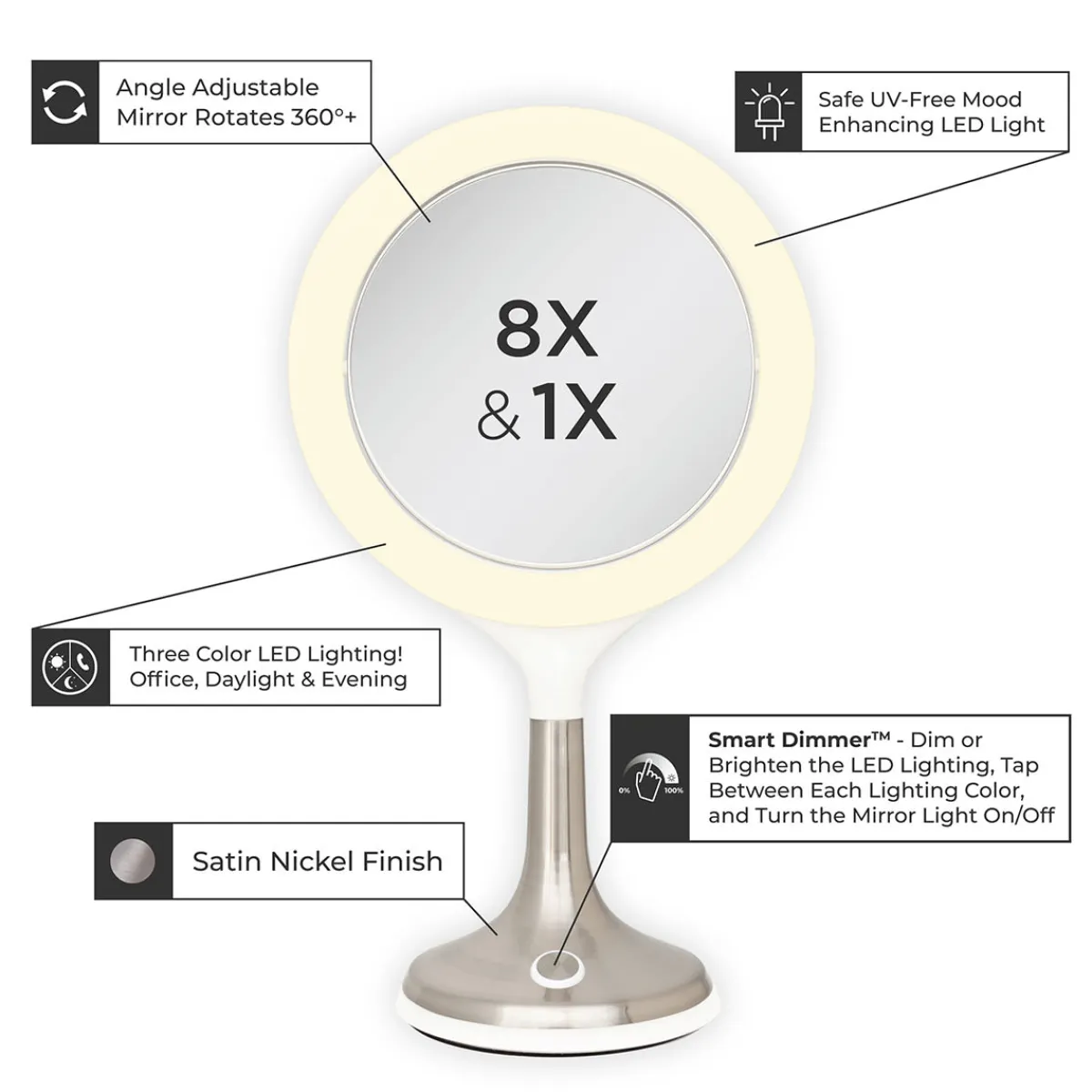 Zadro Inc S.A.D. Therapy Mirror