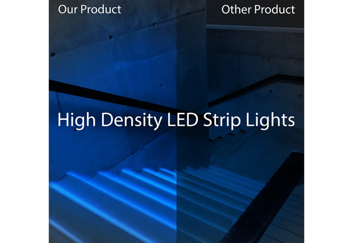 SCTP Inc (RSPA and Sungale) Smart Wi-Fi LED Strip Lights for TV and Computer