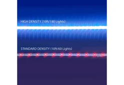 SCTP Inc (RSPA and Sungale) Smart Wi-Fi LED Strip Lights for TV and Computer