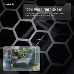 Grill Daddy Brush Co. Smart Wood Pellet Smoker Grill
