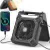 PanergyTek USA Inc. Solar Powered Fan with LED Lights