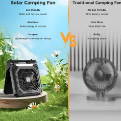 PanergyTek USA Inc. Solar Powered Fan with LED Lights