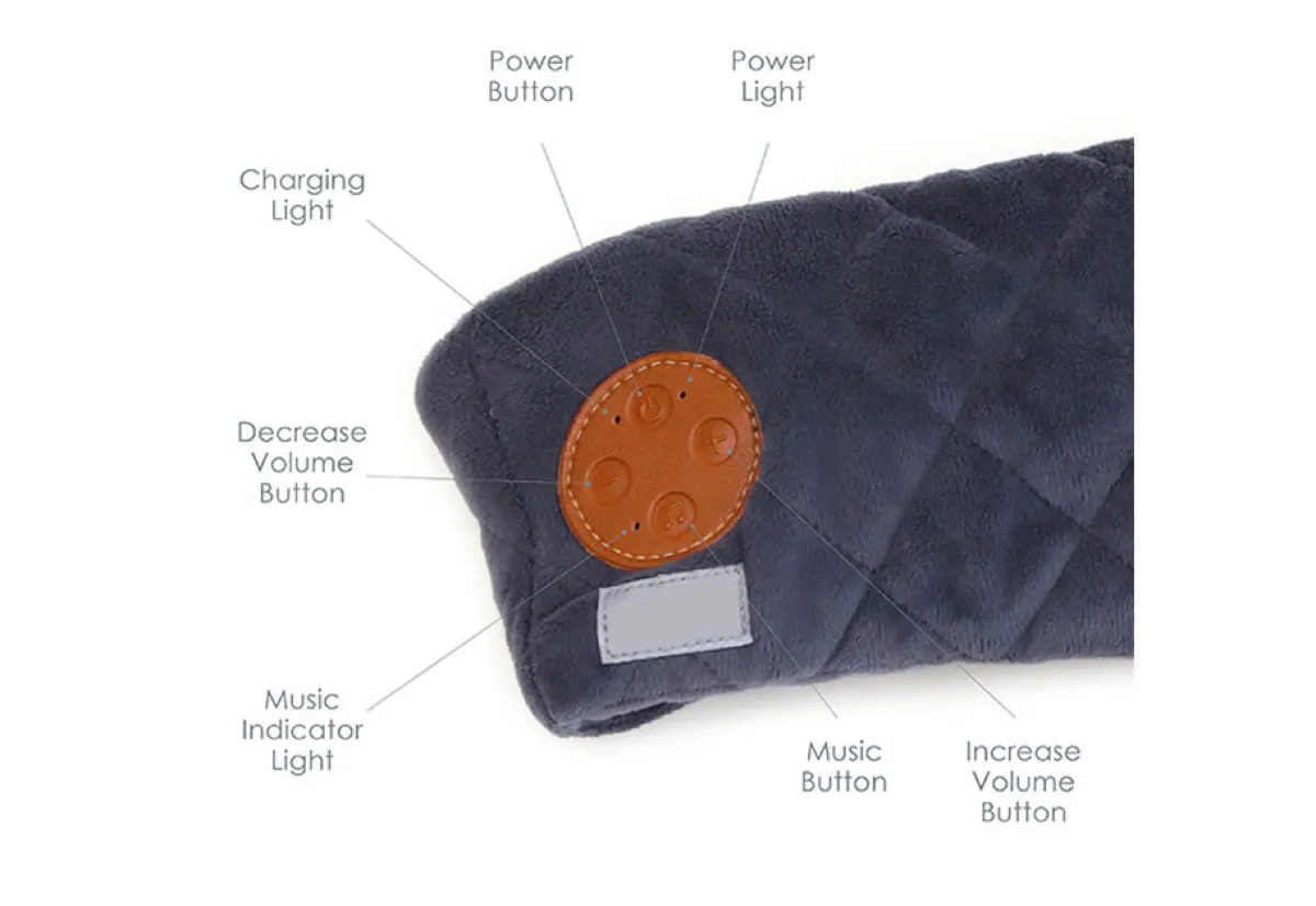 Ferco Products Inc. Sound Therapy Eye Mask with Bluetooth