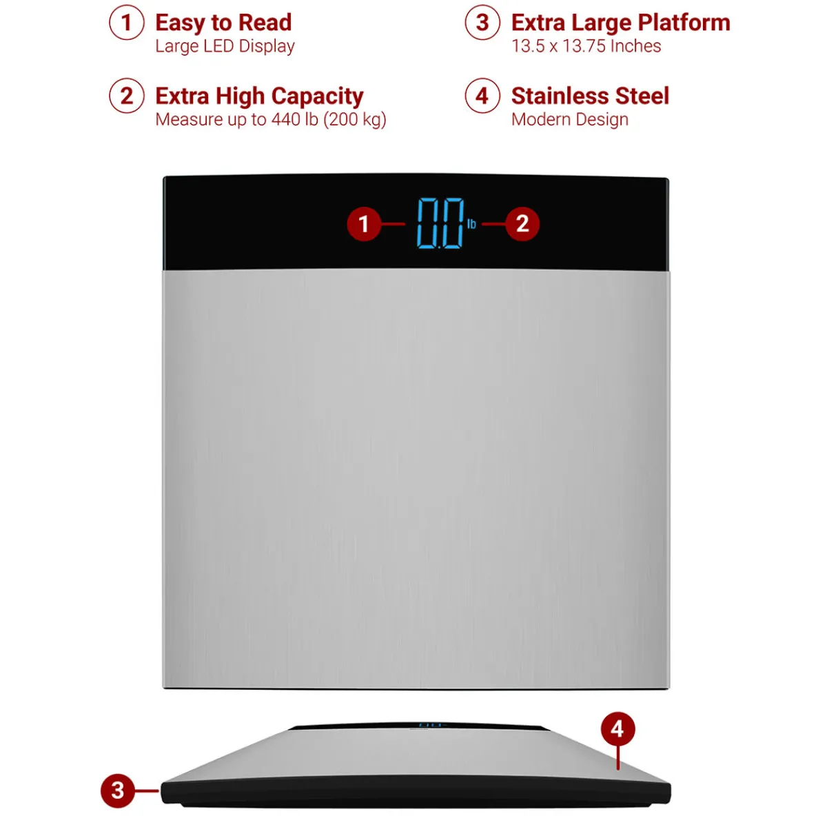 Better Battery Co. Inc. Stainless Steel Bathroom Scale
