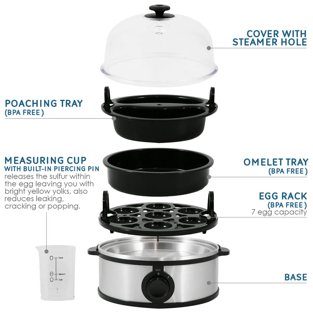 Pick Five Imports dba MAXI-MATIC, USA Stainless Steel Easy Egg Cooker