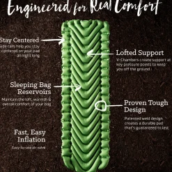 Rightline Gear Static V Sleeping Pad