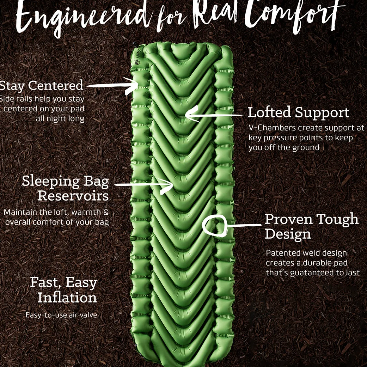Rightline Gear Static V Sleeping Pad