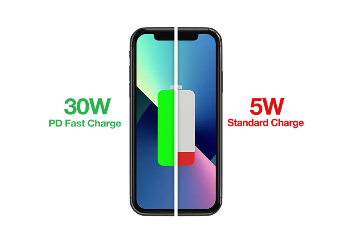 Ewbank LLC Ultimate Charging Station