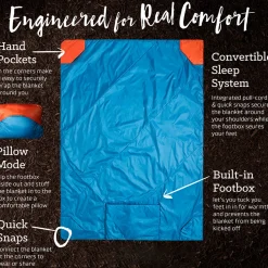 Rightline Gear Versa Blanket