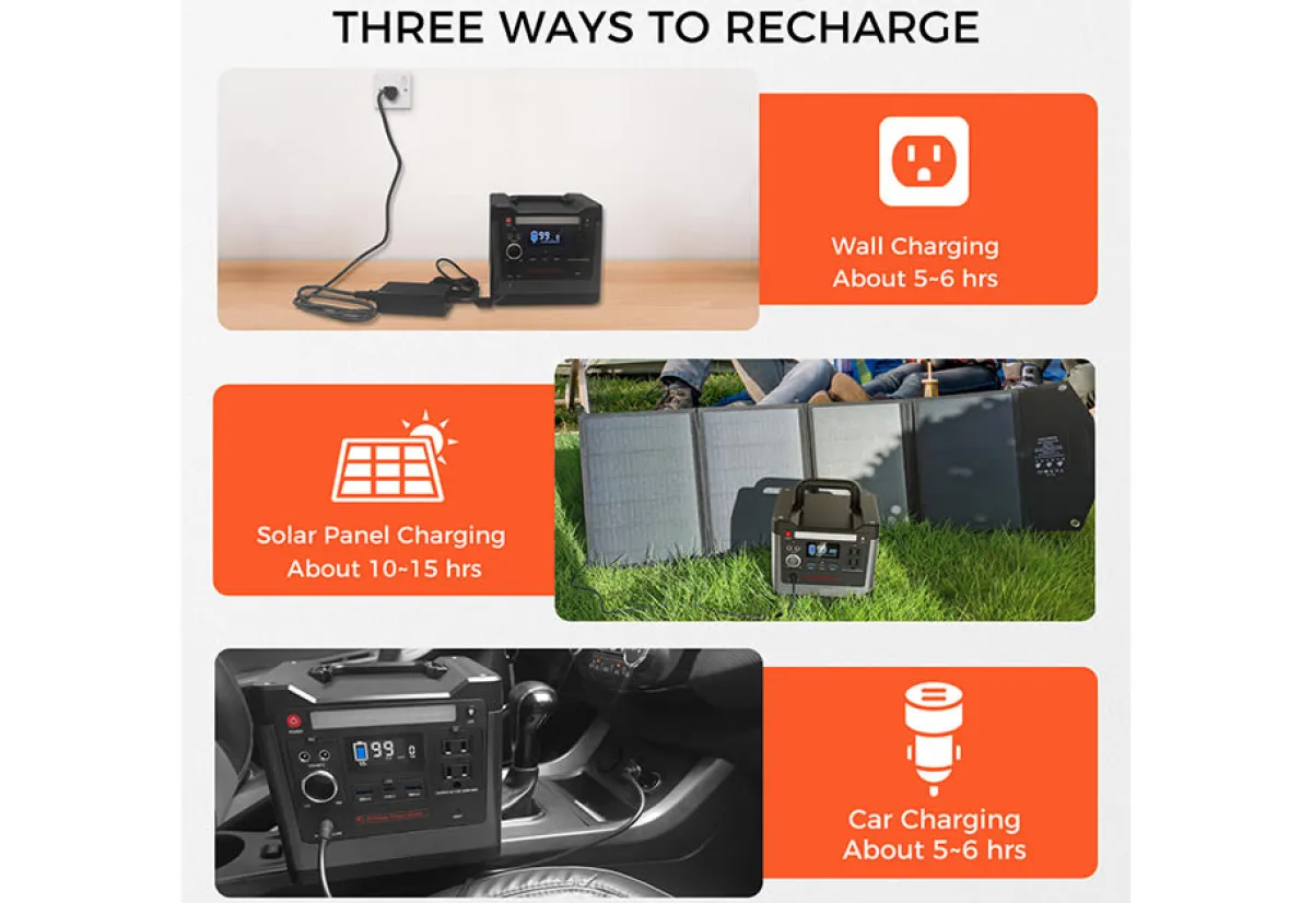 SCTP Inc (RSPA and Sungale) 320W Outdoor Portable Power Station