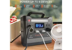 SCTP Inc (RSPA and Sungale) 320W Outdoor Portable Power Station