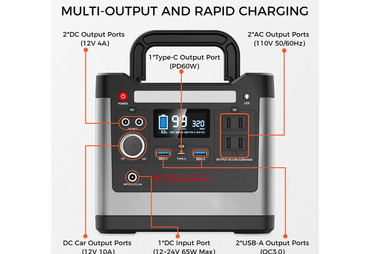 SCTP Inc (RSPA and Sungale) 320W Outdoor Portable Power Station