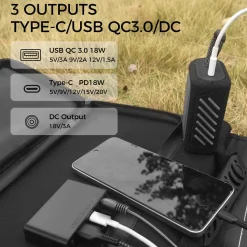 Unigo Inc 40W Portable Solar Charging Panel
