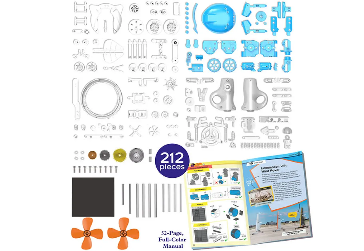 GoPlus (Costway) Wind Powered Machine Kit