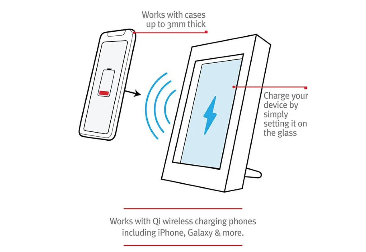 Sungale Wireless Charging Picture Frame