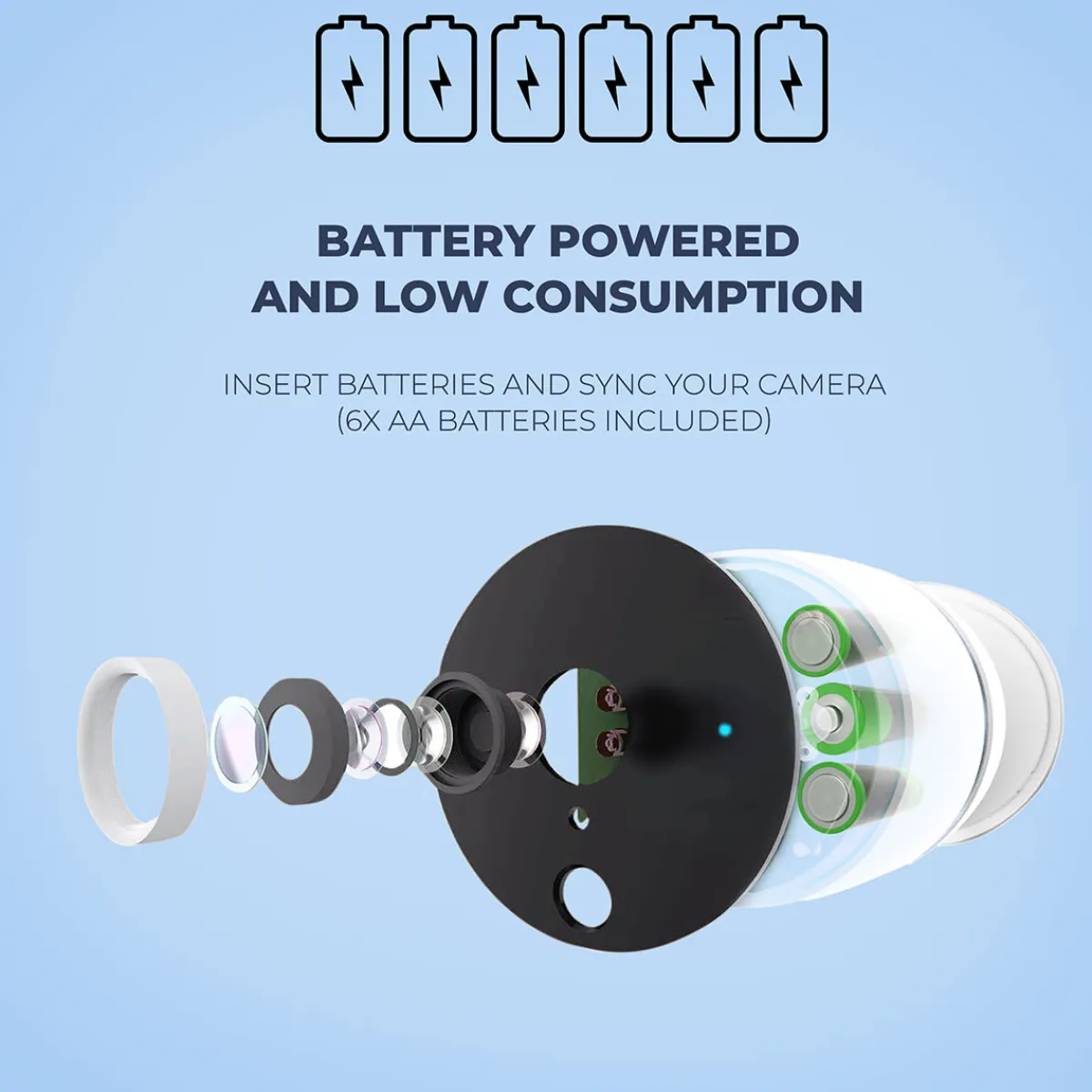 SCTP Inc (RSPA and Sungale) Wireless 1080P Outdoor Smart Security Camera