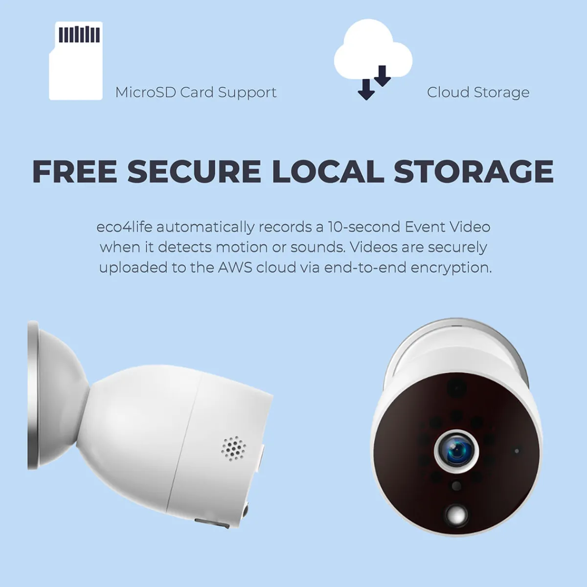 SCTP Inc (RSPA and Sungale) Wireless 1080P Outdoor Smart Security Camera
