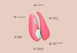 VLC Distribution Co. Womanizer Liberty 2