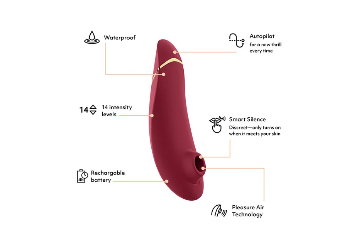 VLC Distribution Co. Womanizer Premium 2 Pleasure Stimulator