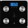 MerchSource WW Heart Rate Scale