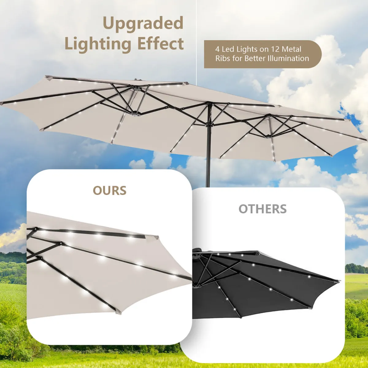 GoPlus (Costway) 15' Double-Sided Patio Umbrella with Solar Powered LED Lights