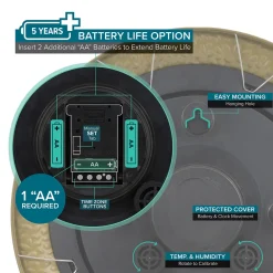 Better Battery Co. Inc. 21'' Indoor-Outdoor Atomic Wall Clock