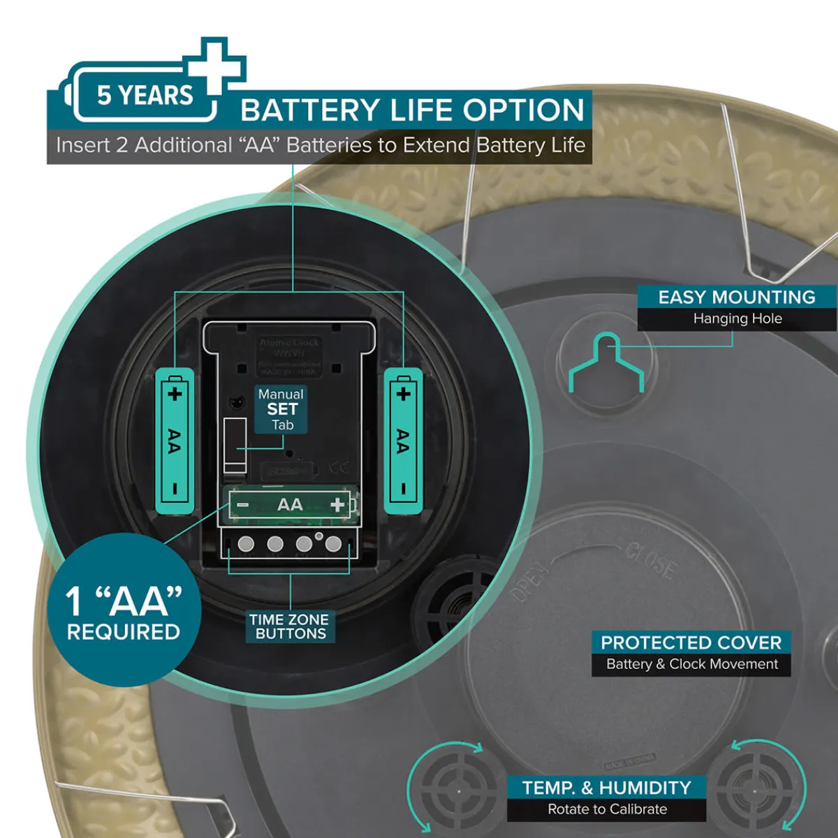 Better Battery Co. Inc. 21'' Indoor-Outdoor Atomic Wall Clock